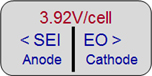 3.92V的電池電壓顯示為中性；較低的電壓會增加SEI，從而增加EO